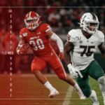 Louisville Cardinals Football vs Miami Hurricanes Football Match Player Stats