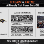 bengals vs ravens