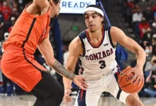 andrew nembhard stats